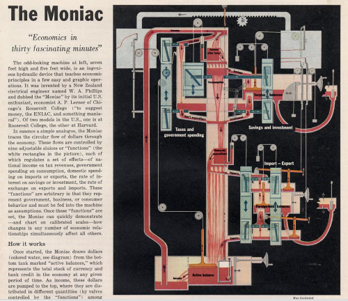 The Moniac (Fortune, 1953)