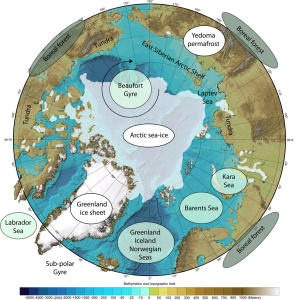 Arctic Climate Tipping Points